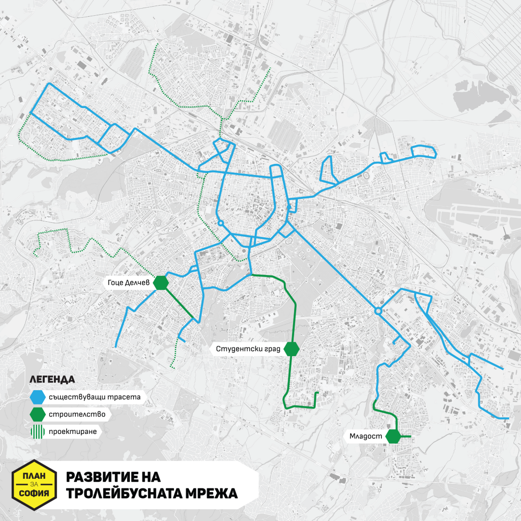 развитие на тролейбусната мрежа